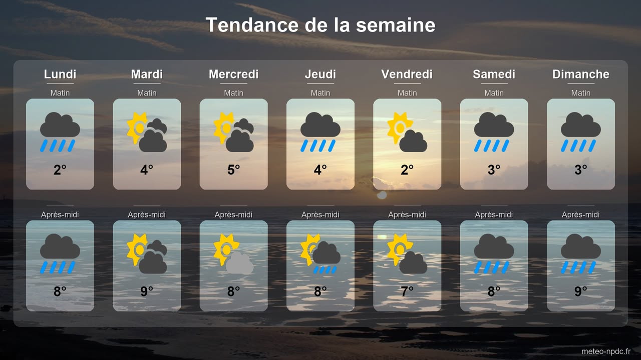 Image de la publication