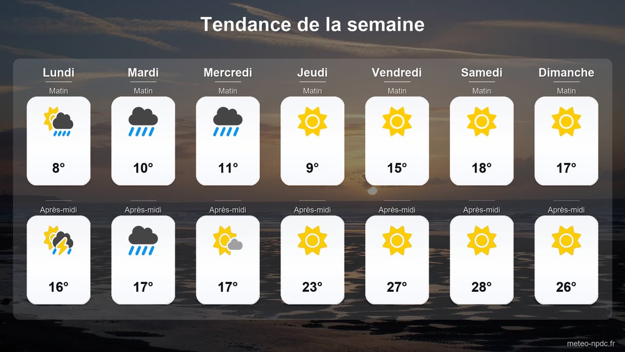 Image actualité