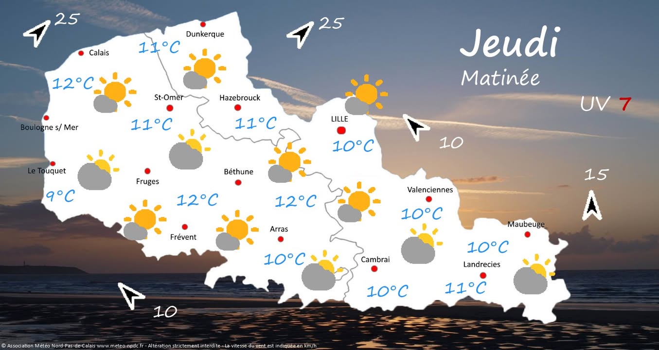 Image actualité