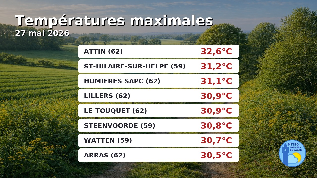 Image actualité