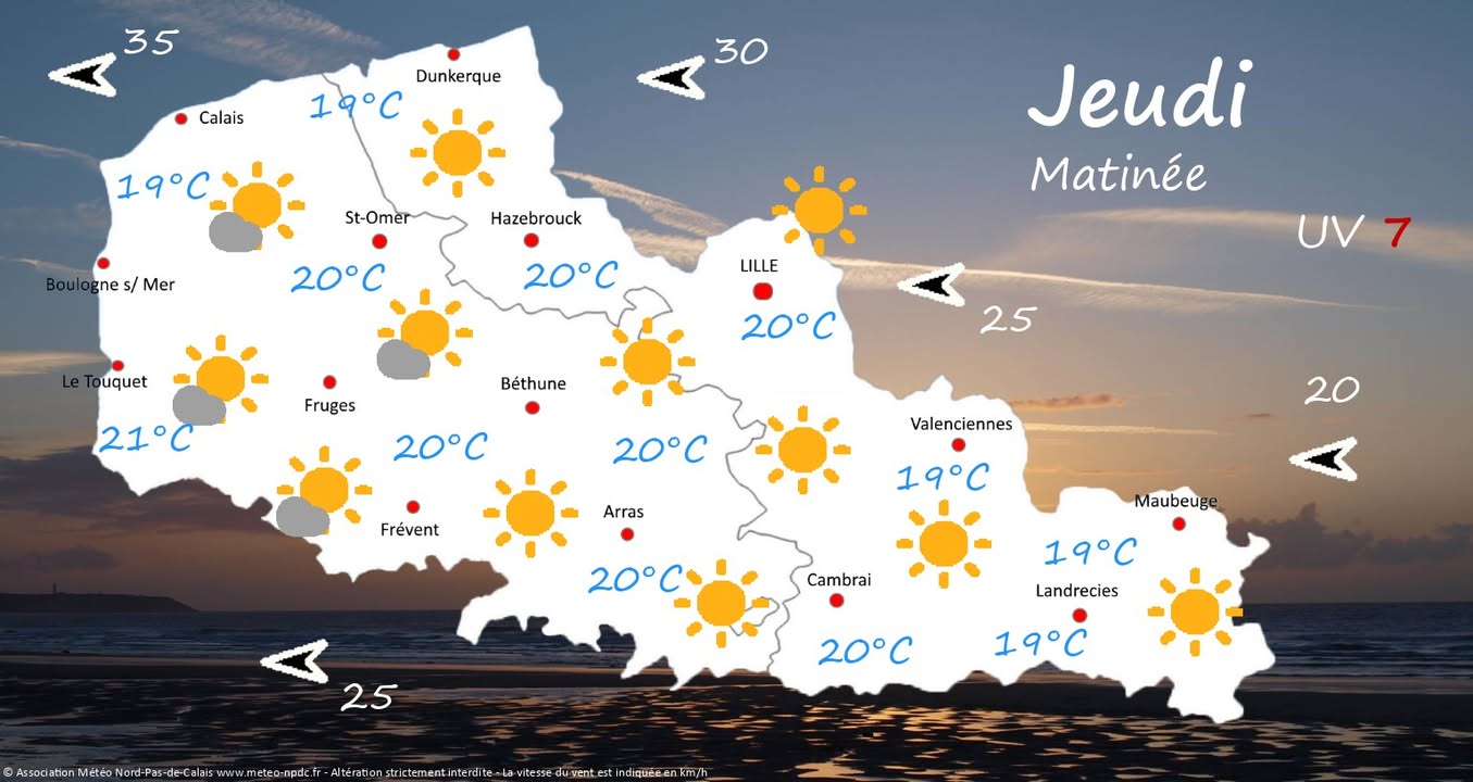 Image actualité