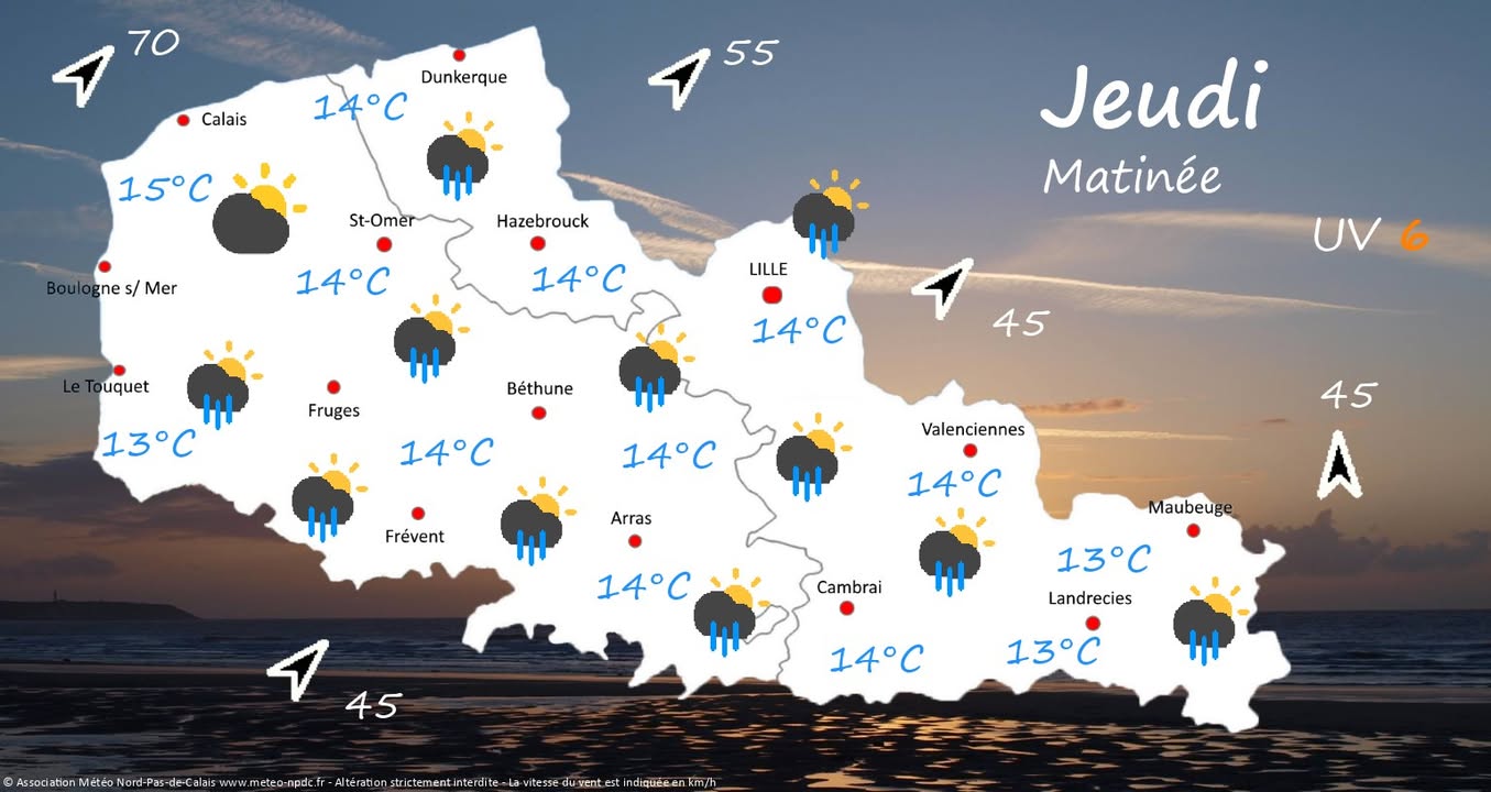 Image actualité