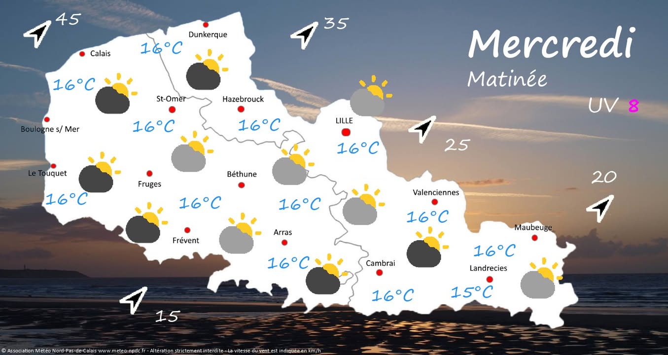 Image actualité