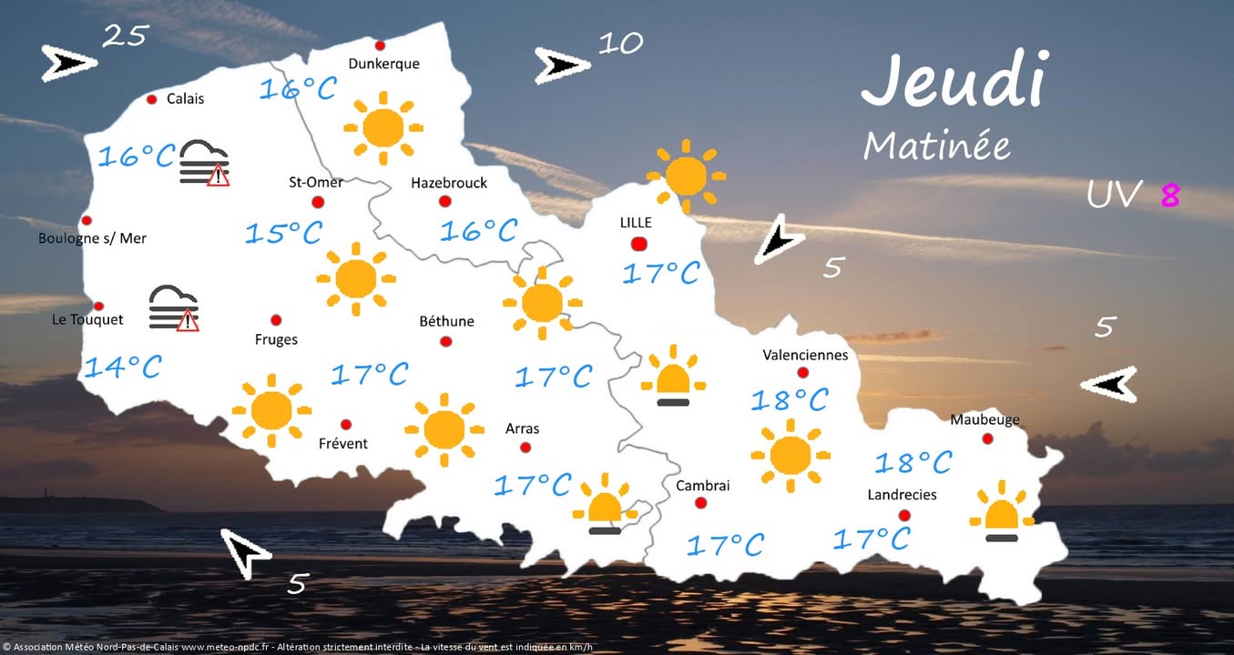 Image actualité