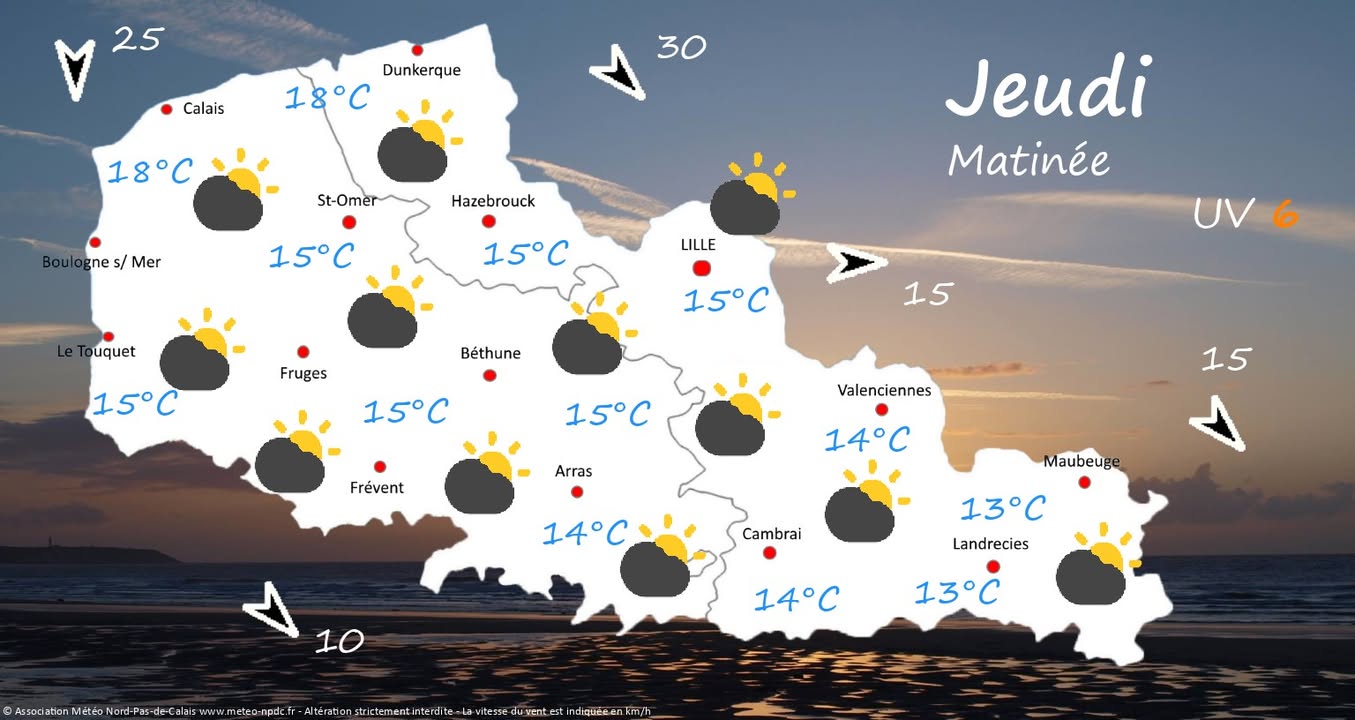 Image actualité