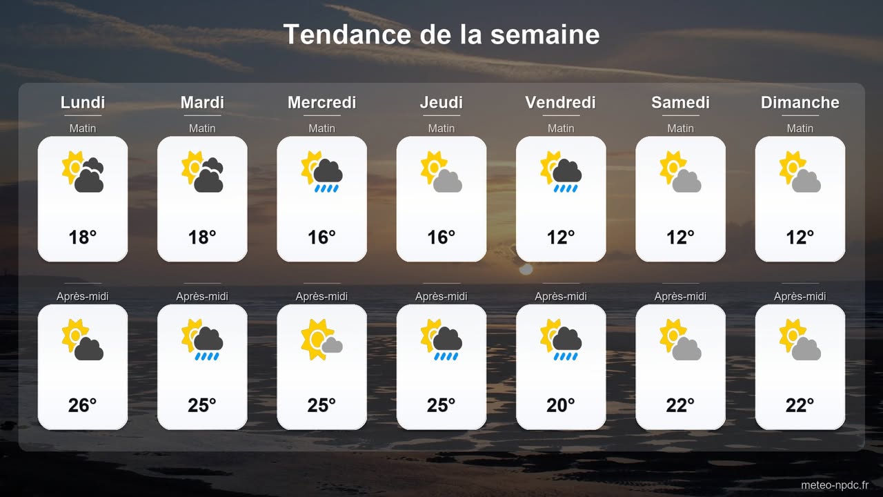 Image actualité