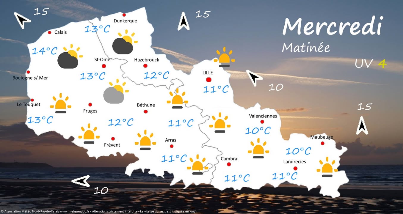 Image actualité