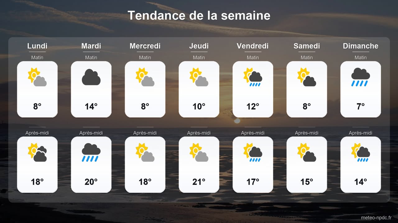 Image actualité