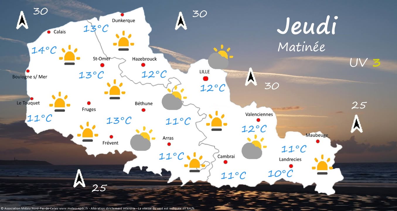 Image actualité