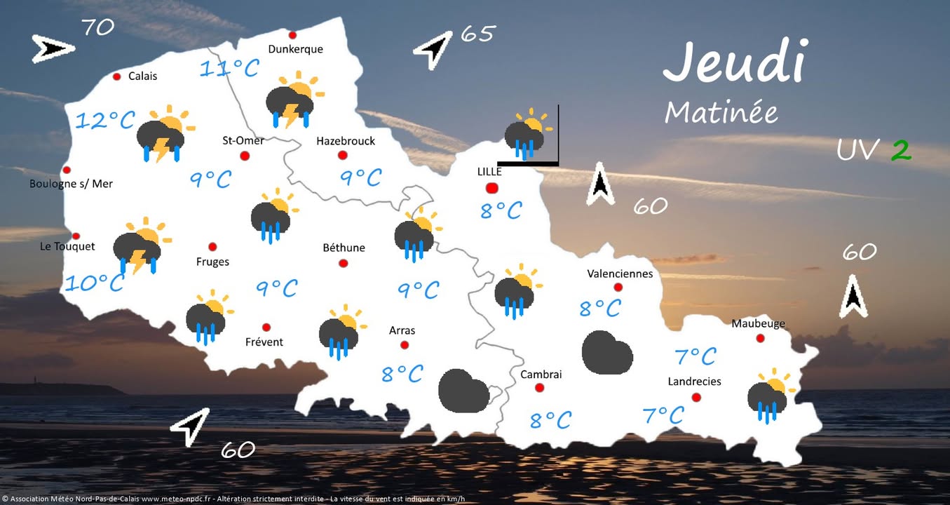 Image actualité